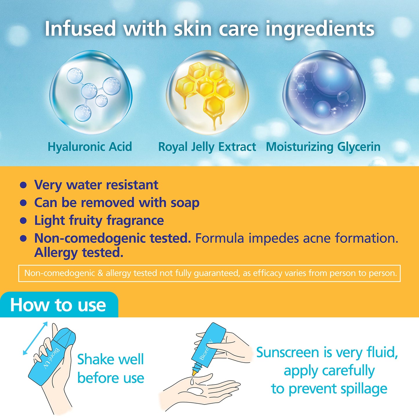 Kao - Biore UV Aqua Rich Aqua Protect Lotion SPF50+ PA++++