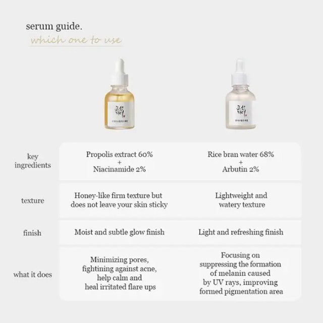 Beauty of Joseon - Glow Deep Serum Rice + Arbutin 30ml