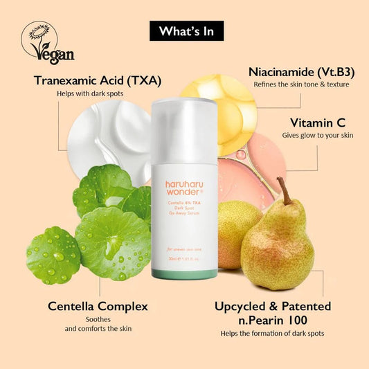 Haruharu Wonder - Centella 4 TXA Dark Spot Go Away Serum – Tone Correcting Brightening Serum