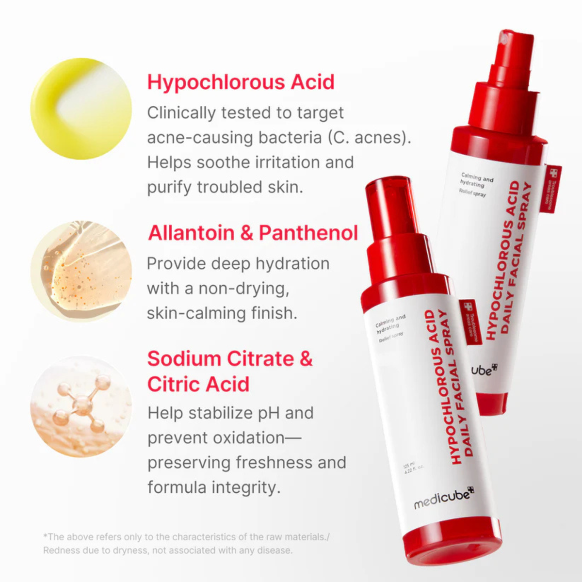 Medicube - Hypochlorous Acid Daily Facial Spray