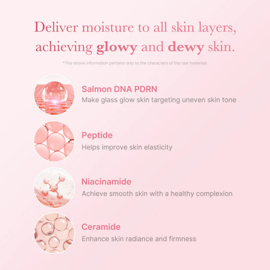 Medicube - PDRN Pink Niacinamide Milky Toner 150ml