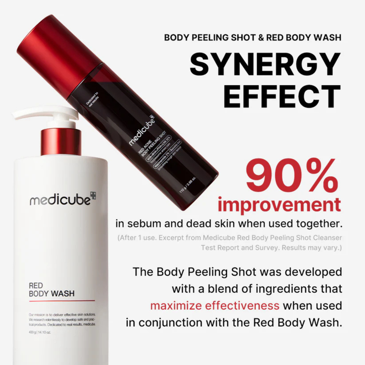 Medicube - Red Acne Body Peeling Shot 110g