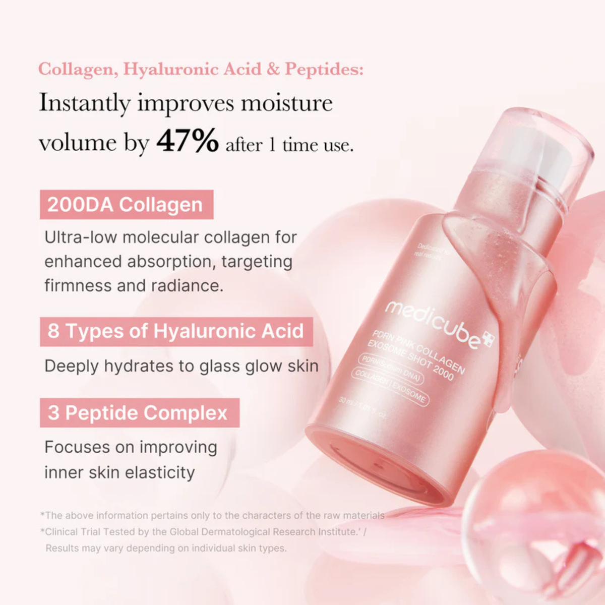 Medicube - PDRN Pink Exosome Shot Serum 2000 30ml
