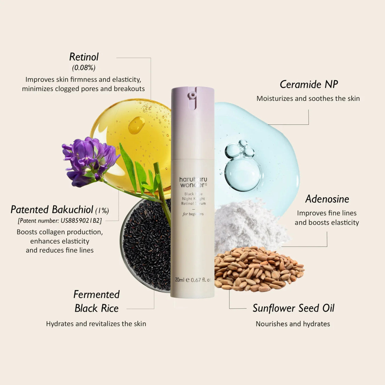 Haruharu Wonder - Night Knight Retinol Serum – Skin Renewal Smoothing Serum