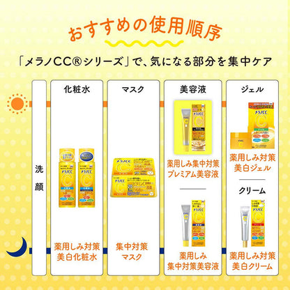 Rohto Mentholatum - Melano CC remedy Blemish Countermeasure Vitamin C Concentrated Anti-spot Premium Beauty Liquid