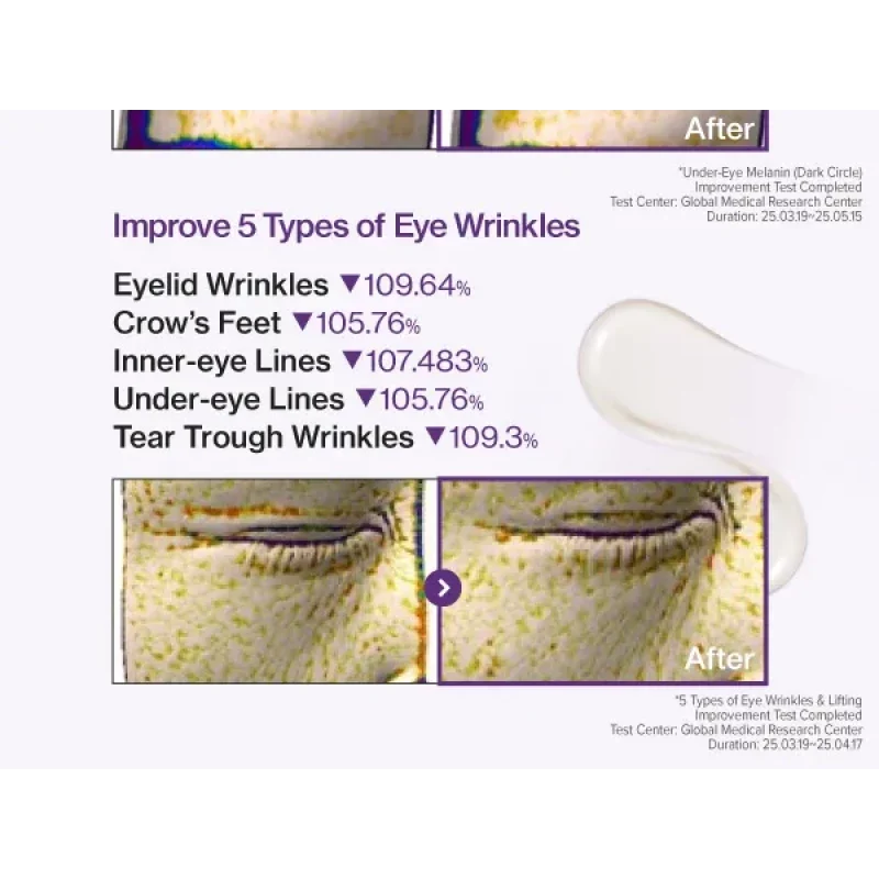 Numbuzin - No.9 NAD+ Retinol Volumetox Eye Cream – Firming Smoothing Eye Care Cream