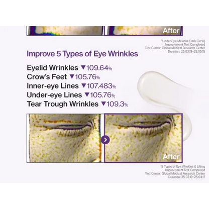 Numbuzin - No.9 NAD+ Retinol Volumetox Eye Cream – Firming Smoothing Eye Care Cream