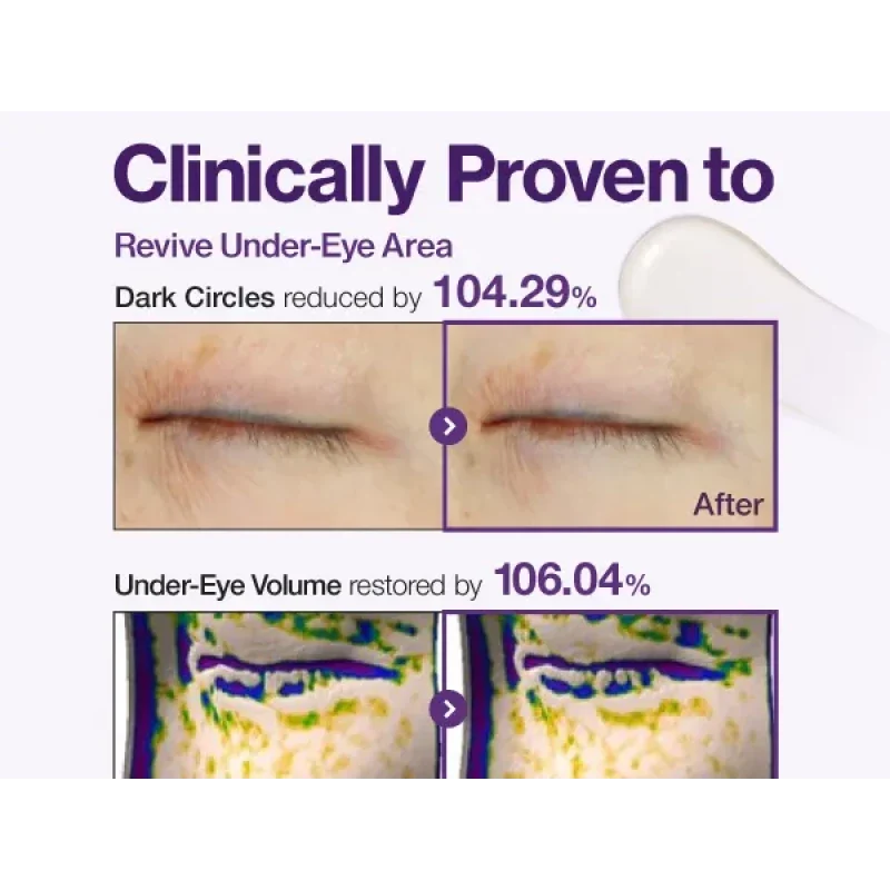 Numbuzin - No.9 NAD+ Retinol Volumetox Eye Cream – Firming Smoothing Eye Care Cream
