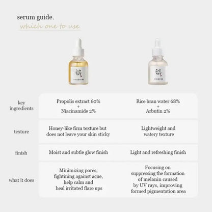 Beauty of Joseon - Glow Deep Serum Rice + Arbutin 30ml