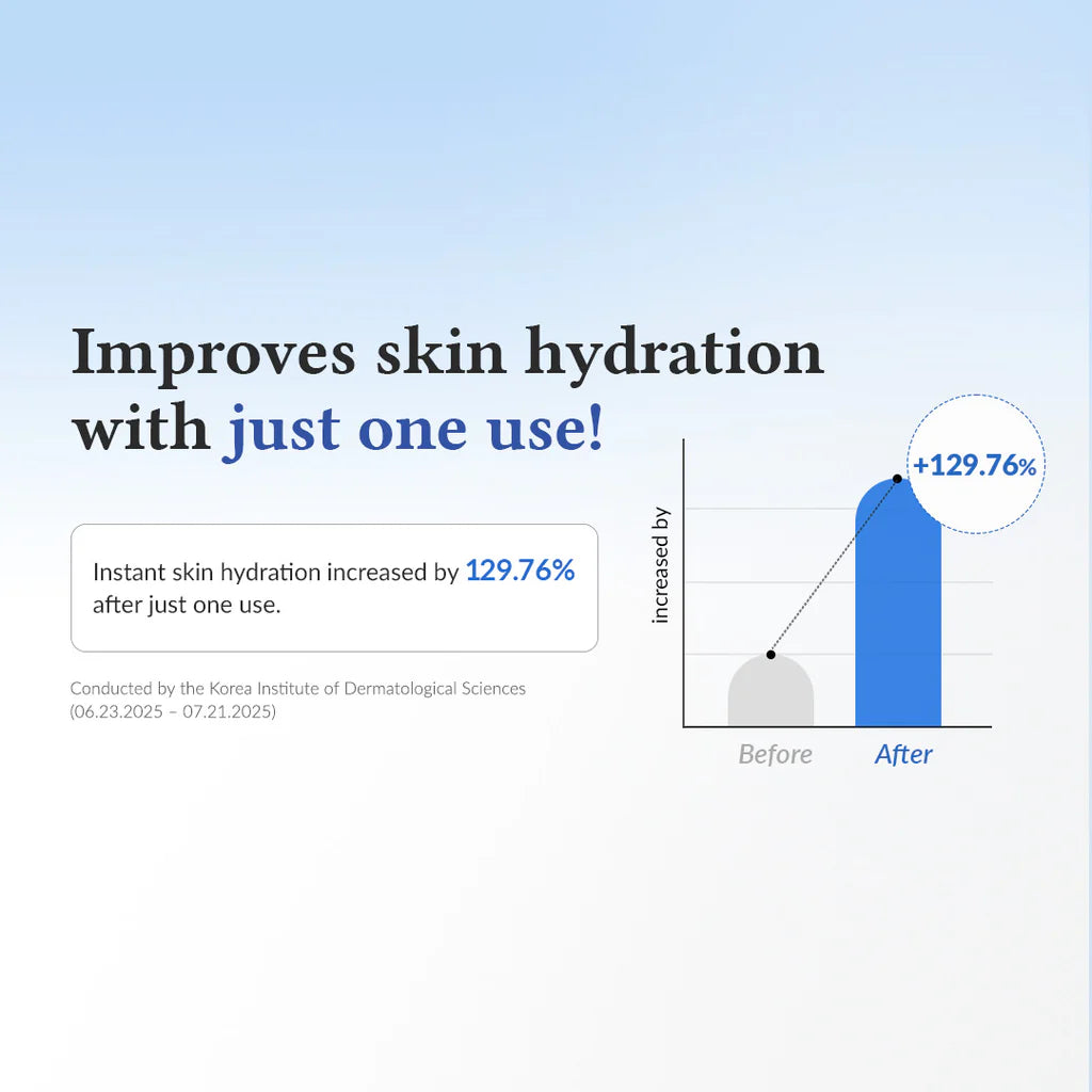 Dr.Althea - Aqua Marine Deep Serum – Deep Hydration Facial Serum