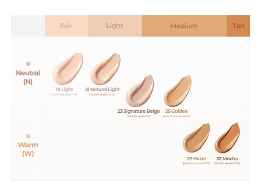 Cell Fusion C - Skin Blemish Balm Intensive