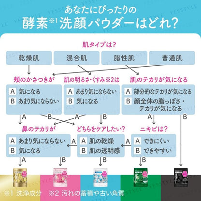 Kanebo - Suisai Beauty Clear Powder Wash