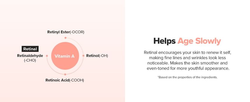 Beauty of Joseon - Revive Eye Serum Ginseng + Retinal