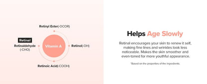 Beauty of Joseon - Revive Eye Serum Ginseng + Retinal