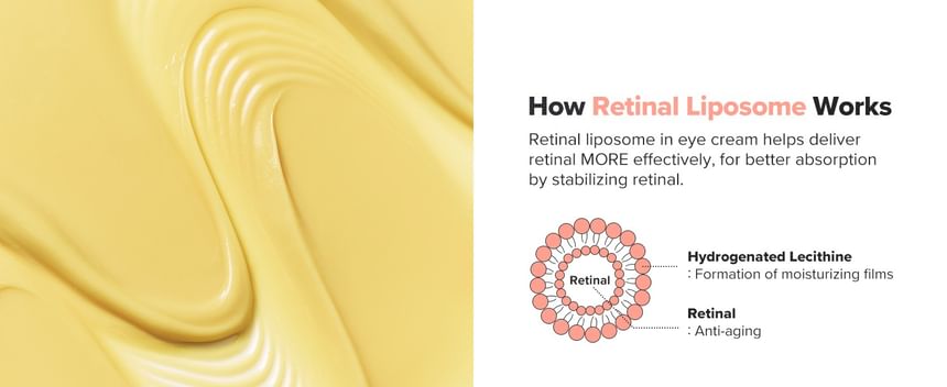 Beauty of Joseon - Revive Eye Serum Ginseng + Retinal