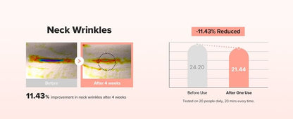 Beauty of Joseon - Revive Eye Serum Ginseng + Retinal