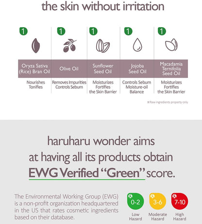 Haruharu Wonder - Best Glow Trial Kit
