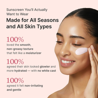 Medicube - Collagen Glow Sunscreen 50ml