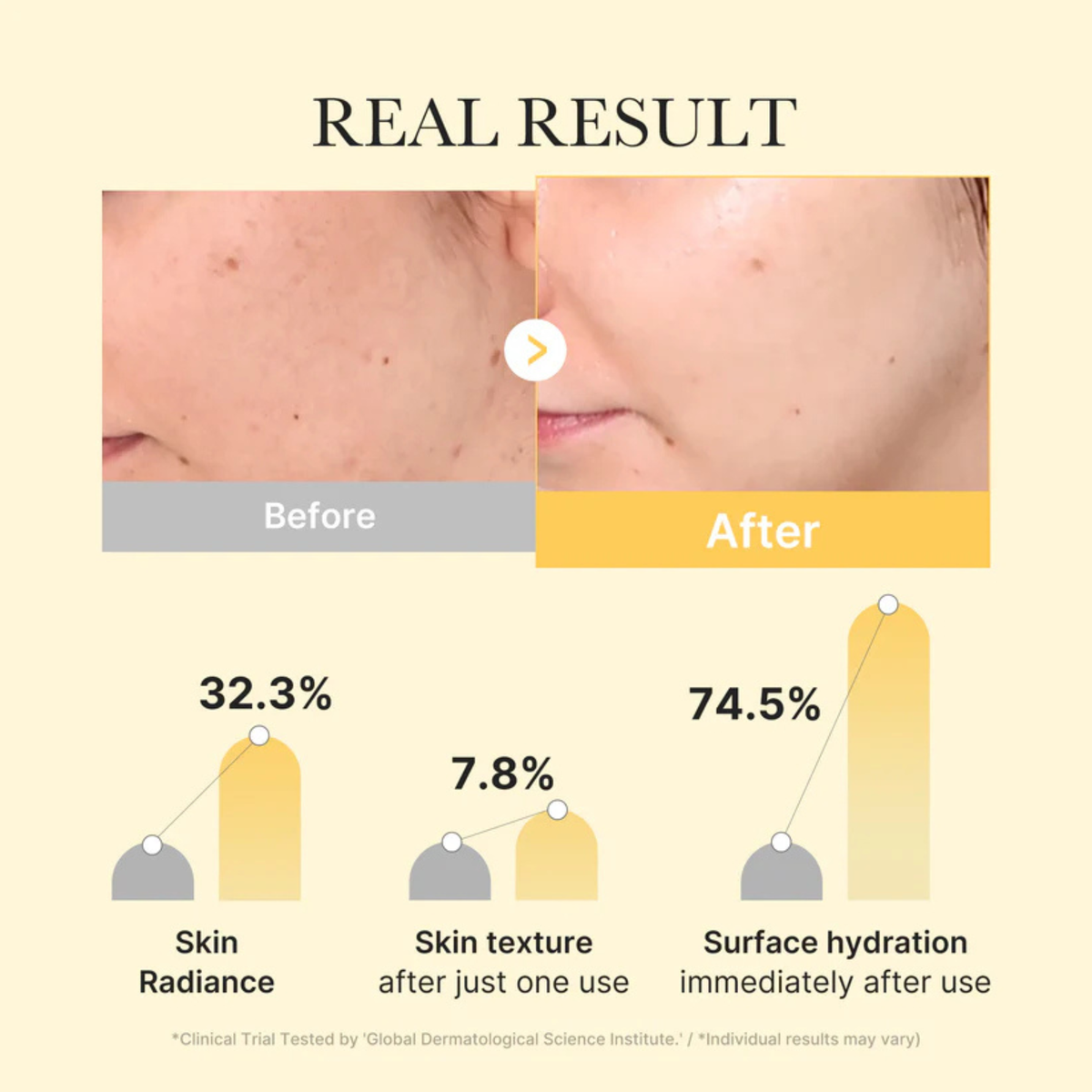Medicube - Kojic Acid Turmeric Brightening Gel Mask 4EA