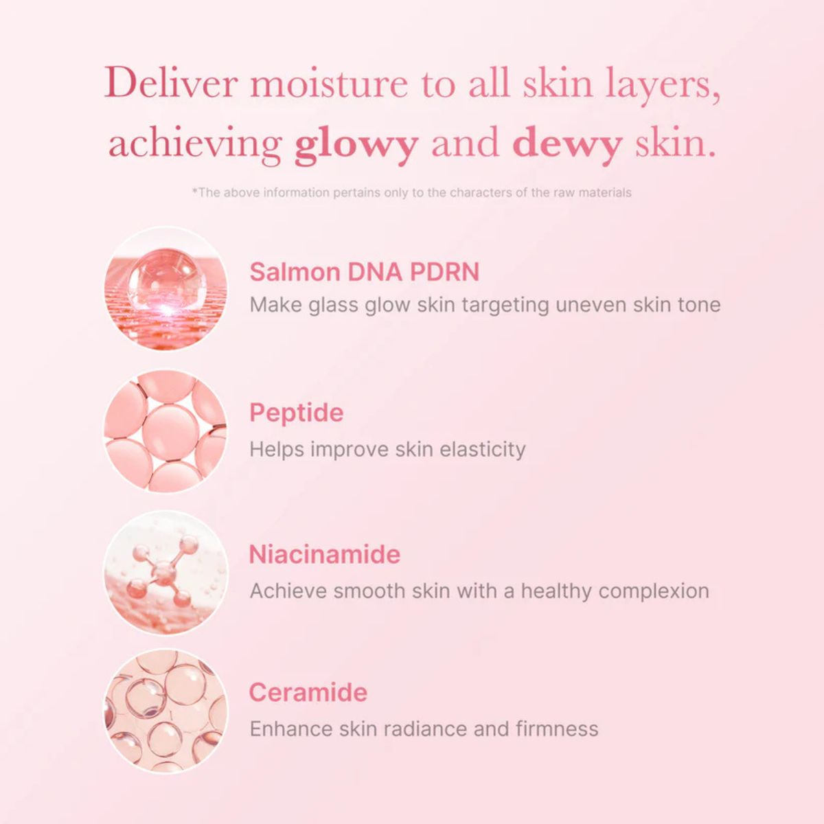 Medicube - PDRN Pink Niacinamide Milky Toner 150ml