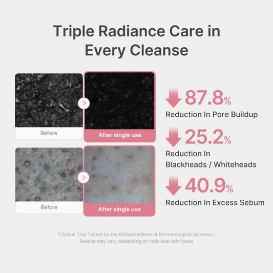 Medicube - PDRN Pink Niacinamide Whip Cleanser 120g