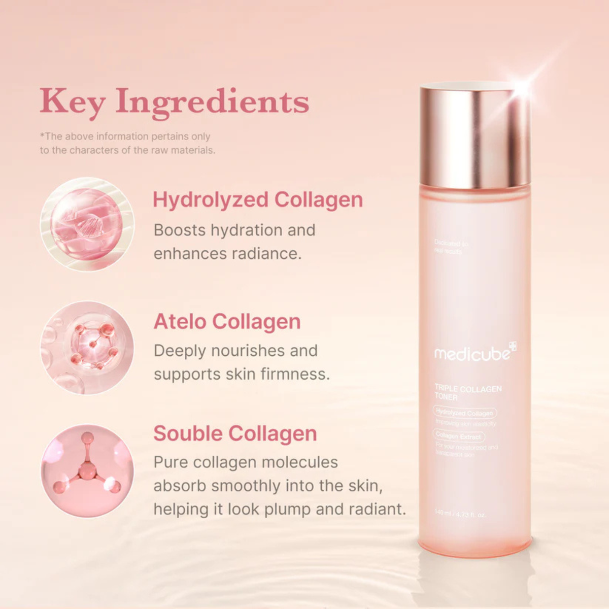 Medicube - Triple Collagen Toner 4.0 - 140ml