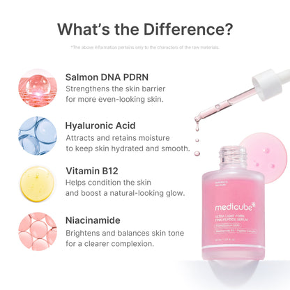 Medicube - PDRN Pink Peptide Serum Ultra Light 30ml