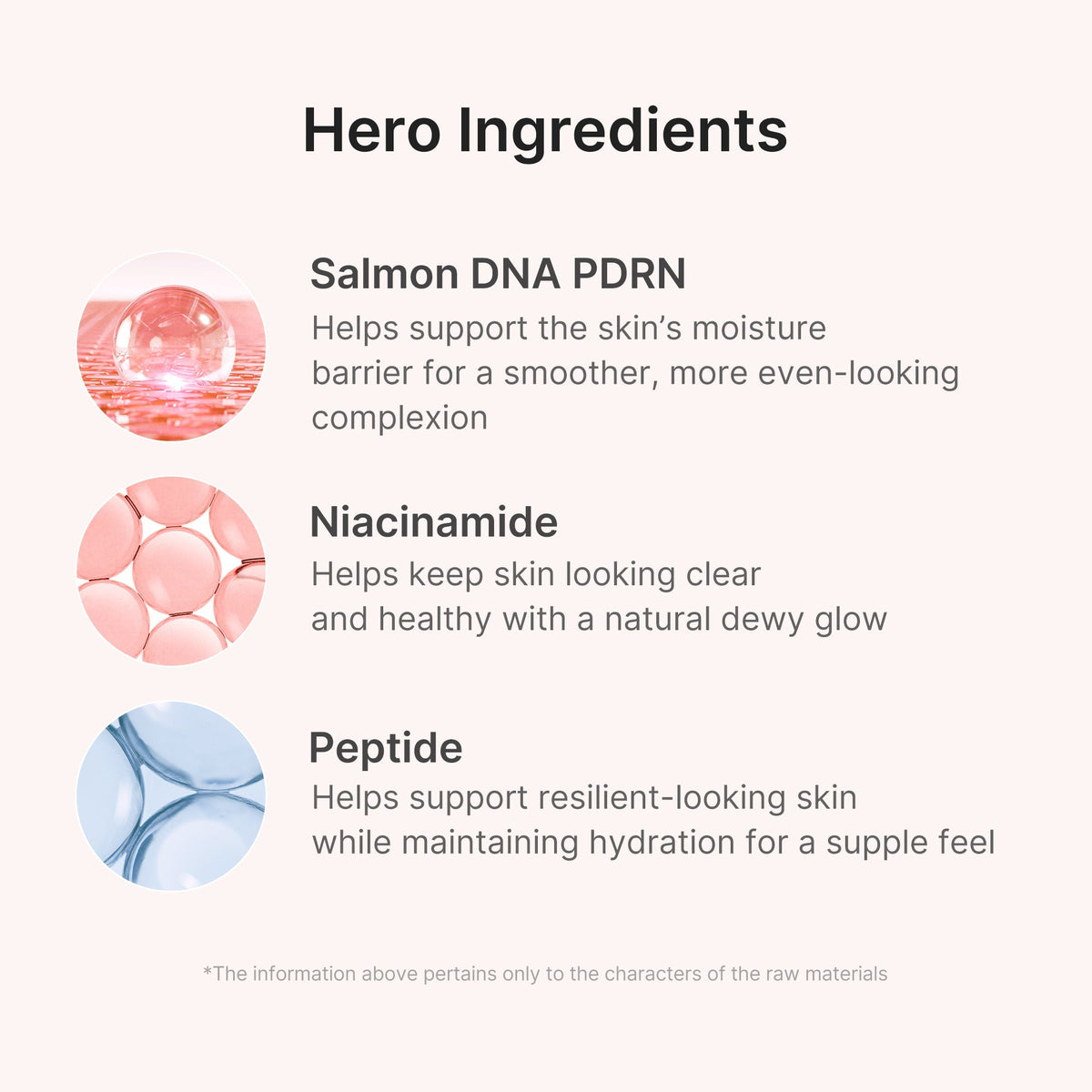 Medicube - PDRN Pink Peptide Serum Mask