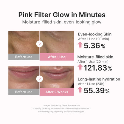 Medicube - PDRN Pink Peptide Serum Mask