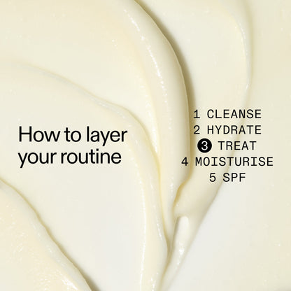 Retinol Eye Cream - The Inkey List