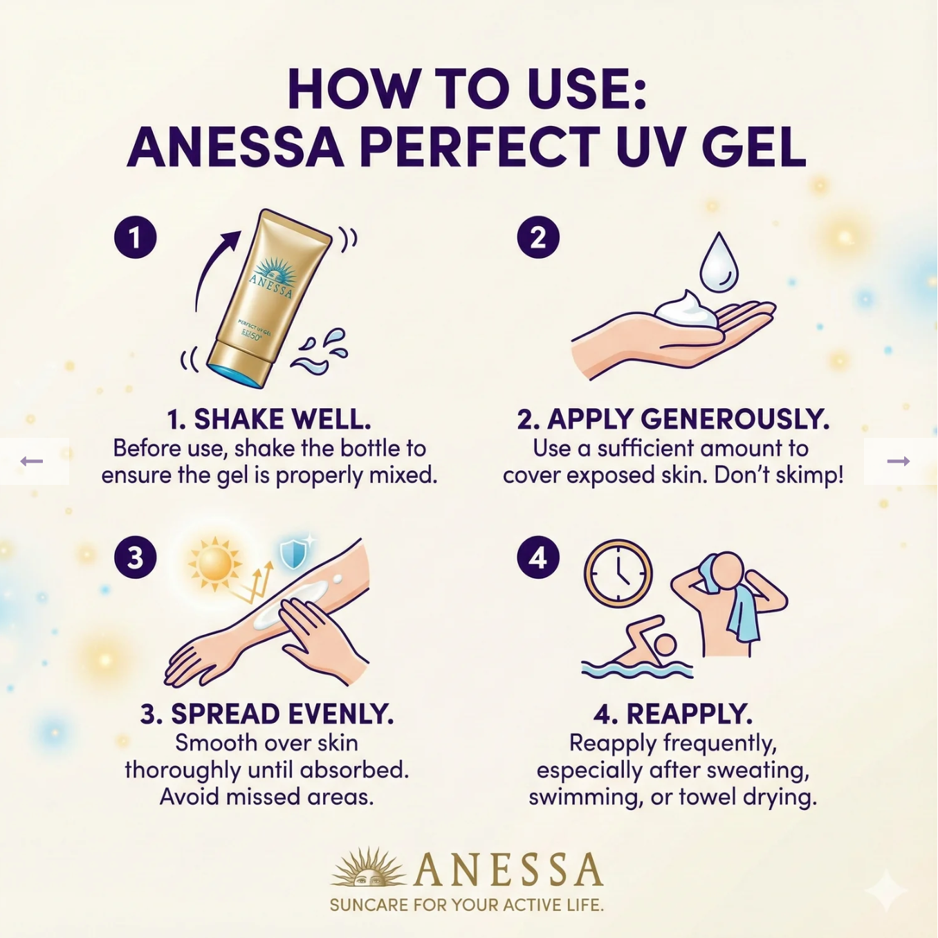 Shiseido - Anessa Perfect UV Sunscreen Skincare Milk SPF 50+ PA++++