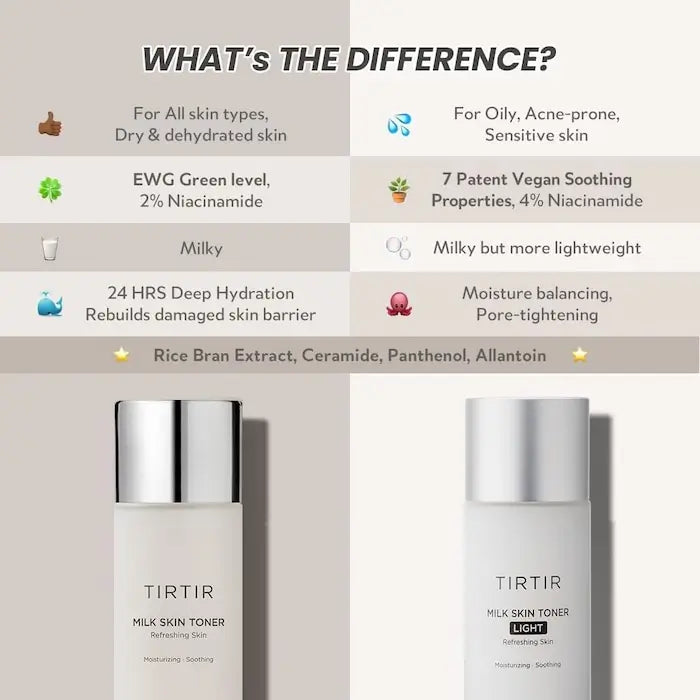 Tirtir - Milk Skin Toner Mini