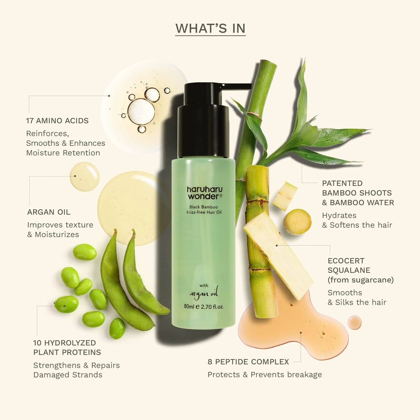 Haruharu Wonder - Black Bamboo Frizz-Free Hair Oil – Smoothing Nourishing Hair Oil