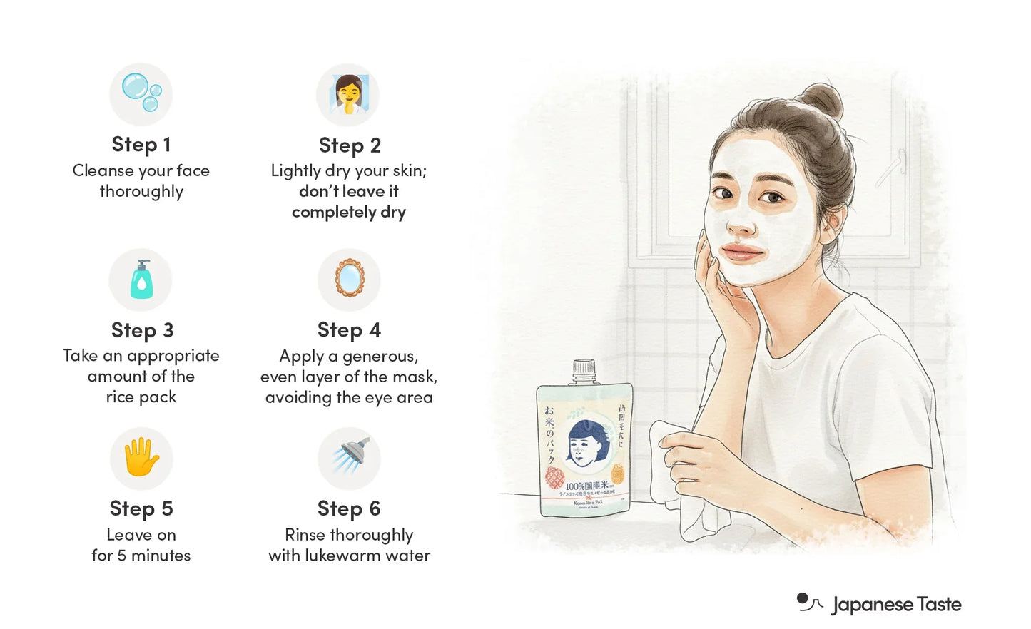 Ishizawa-Lab - Keana Rice Mask